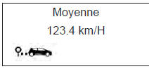 g) Vitesse moyenne depuis le dernier Top Départ.