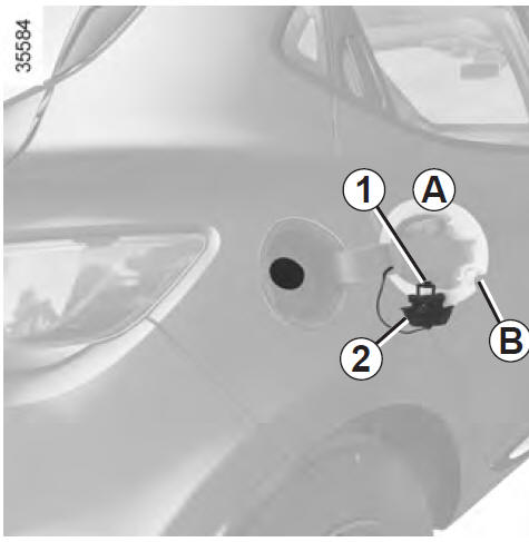 Réservoir carburant (remplissage carburant)