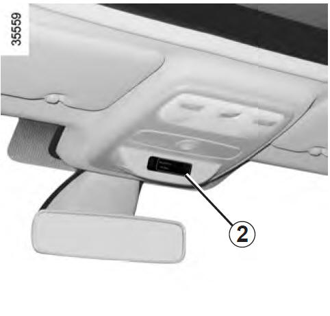 Anomalies de fonctionnement