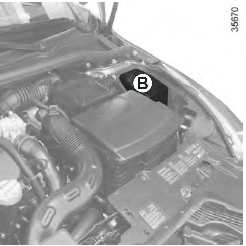 Fusibles dans le compartiment moteur B