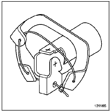 Axe rétractable