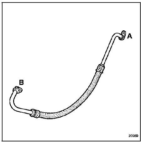 Tuyaux de liaison 