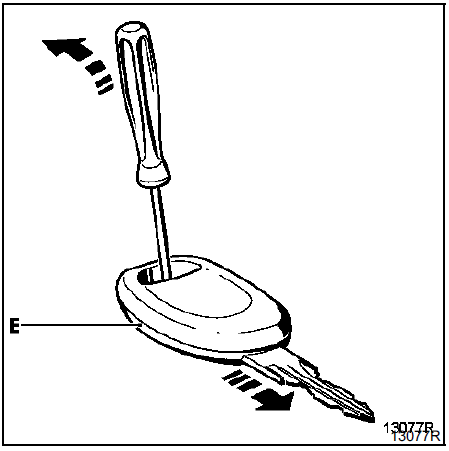 Système antidémarrage clé crypté