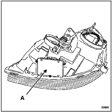 Projecteur à lampe au Xénon