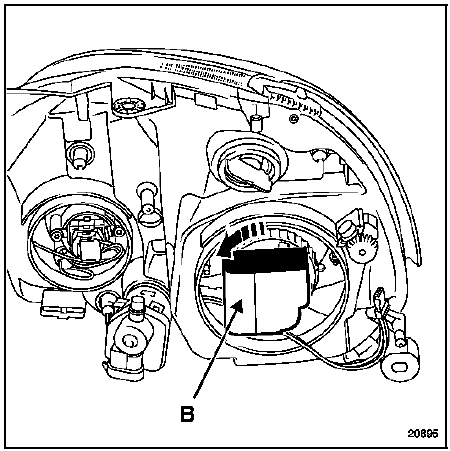 Projecteur à lampe au Xénon