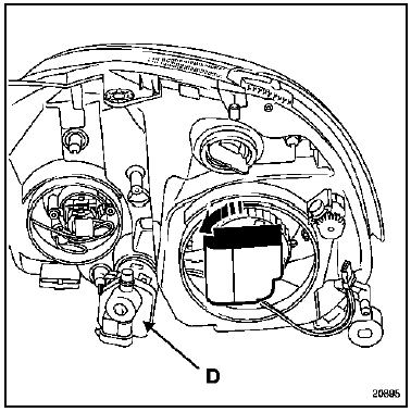 Projecteur à lampe au Xénon