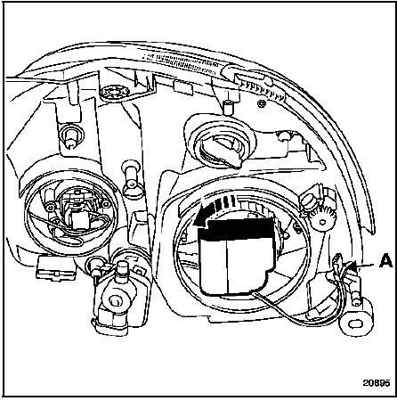 Projecteur à lampe au Xénon