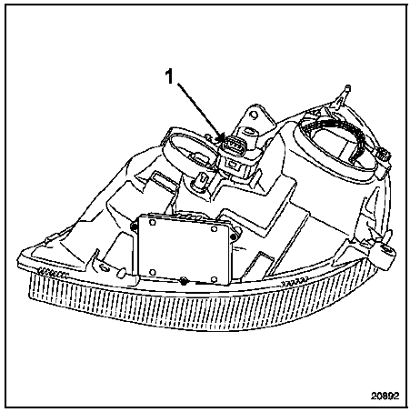 Projecteur à lampe au Xénon