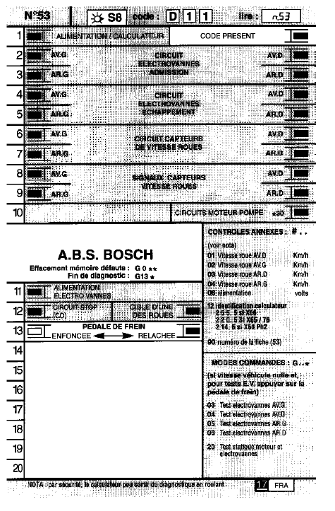 Modele de fiche A utiliser