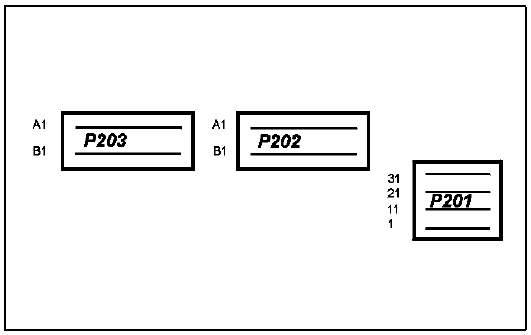 Brochage et connectique