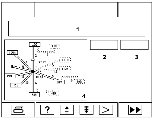 Description des étapes de diagnostic