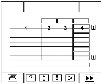 Configuration du réseau incohérente