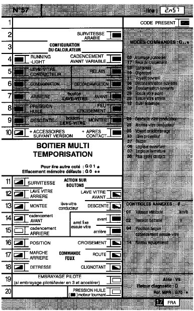 Fiche XR25