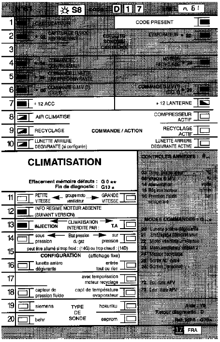 Fiche XR25