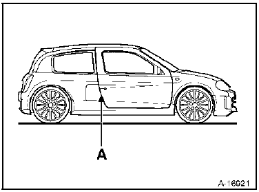 Identification du véhicule