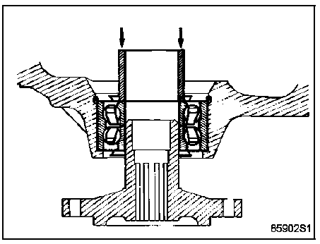 Roulement de porte-fusée