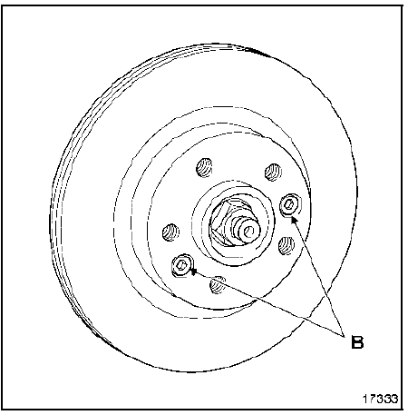 Disques de frein