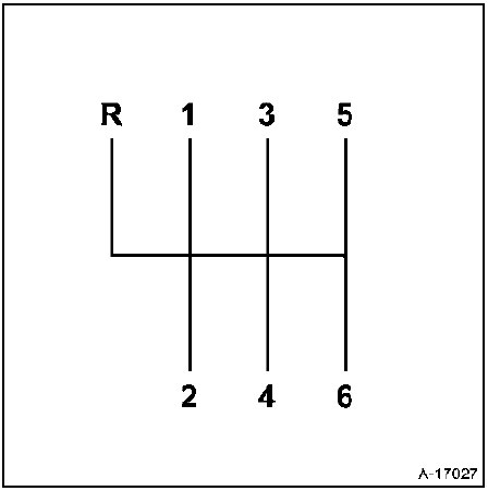 Remarques spécifiques