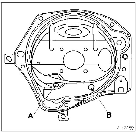 Pédalier