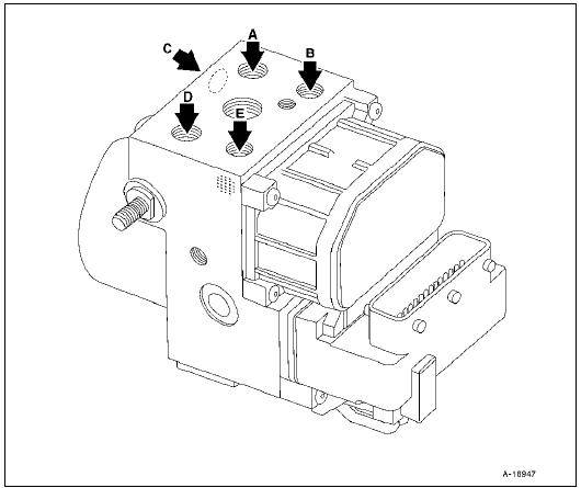 ABS Bosch