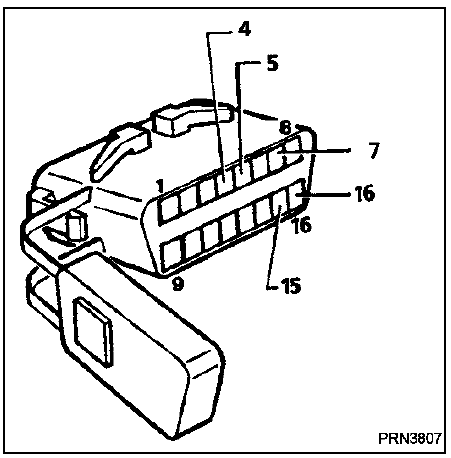 ABS Bosch