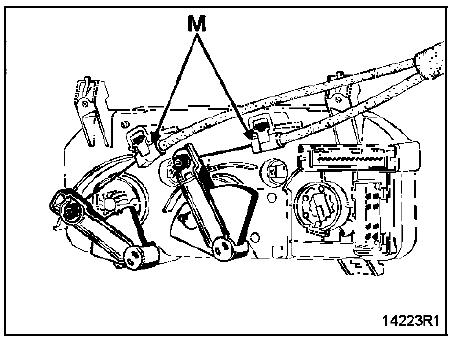 Câbles de commande 