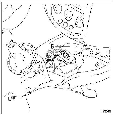 Côté habitacle