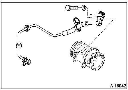 Tuyaux de liaison