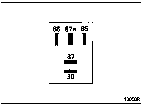 Boîtier multitemporisateur (BMT)