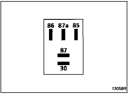 Boîtier multitemporisateur (BMT)