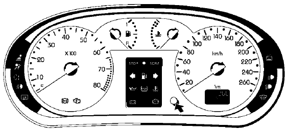 Tableau de bord sans ADAC