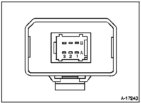 Interface de vitesse