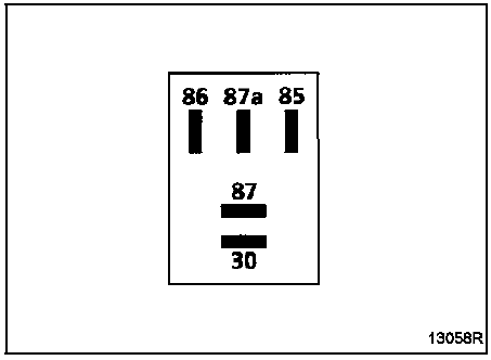 Boîtier multitemporisateur (BMT)