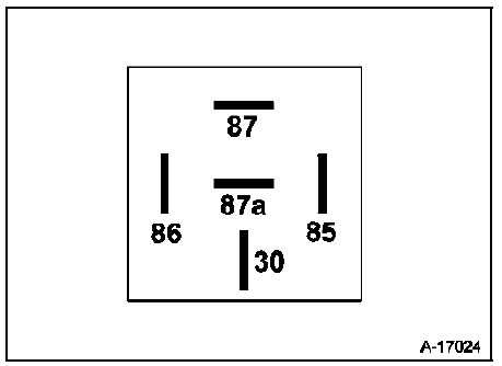 Boîtier multitemporisateur (BMT)