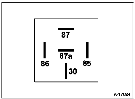 Boîtier multitemporisateur (BMT)