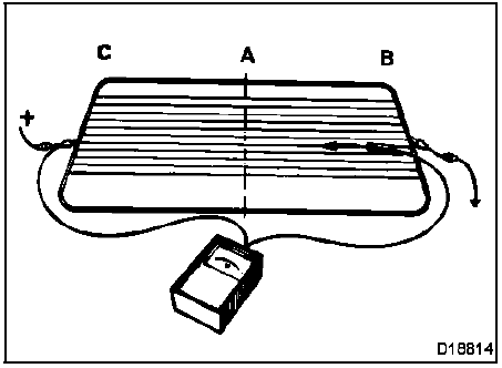 Lunette arrière dégivrante