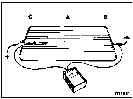 Lunette arrière dégivrante