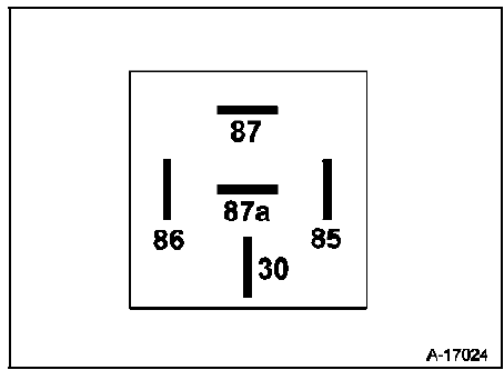 Boîtier multitemporisateur (BMT)