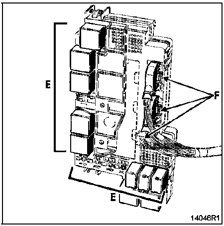 Boîtier multitemporisateur (BMT)