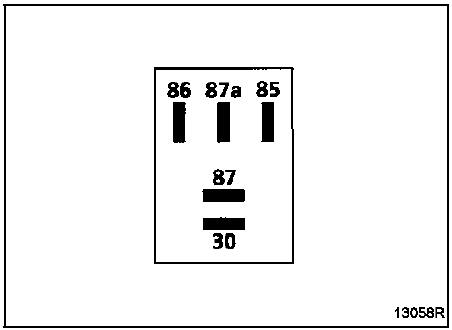 Boîtier multitemporisateur (BMT)