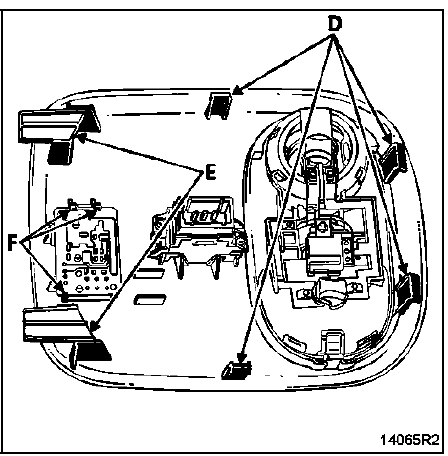 Télécommande de condamnation des porte