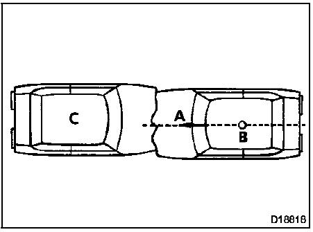 Airbags et prétensionneurs de ceintures de sécurité