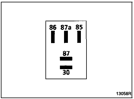 Boîtier multitemporisateur (BMT)