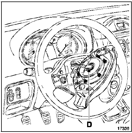 Airbags et prétensionneurs de ceintures de sécurité