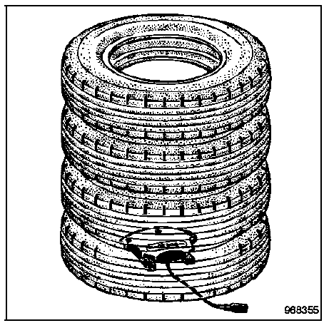 Airbags et prétensionneurs de ceintures de sécurité