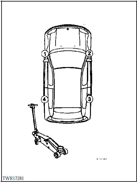 Moyens de levage