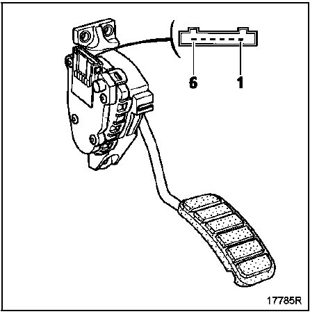 Pédale d'accélérateur