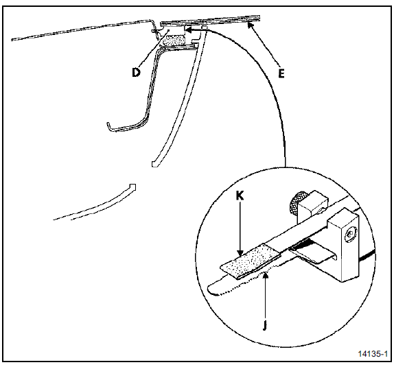 Vitre de custode