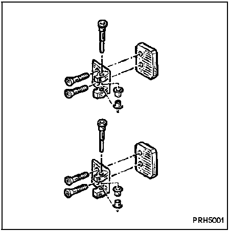 Outillage