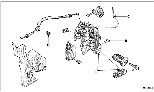 Serrure et barillet de porte avant